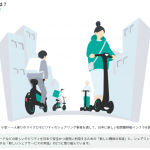 LUUPの自転車を使ってみました！とても快適だったので、使い方と感想をまとめました！