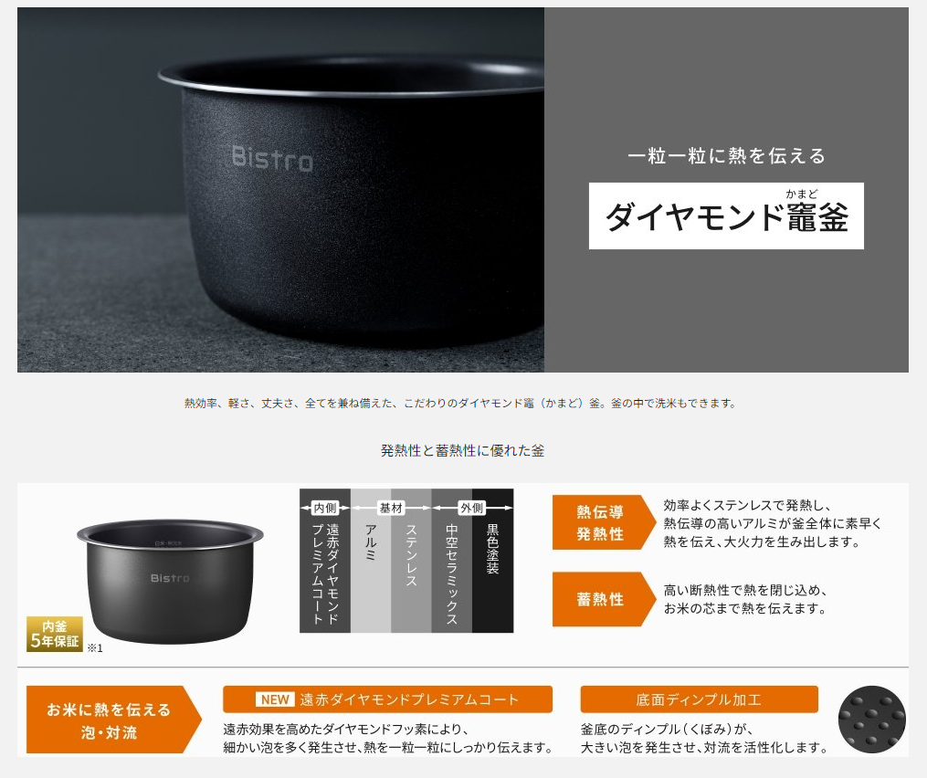 Panasonic_釜１