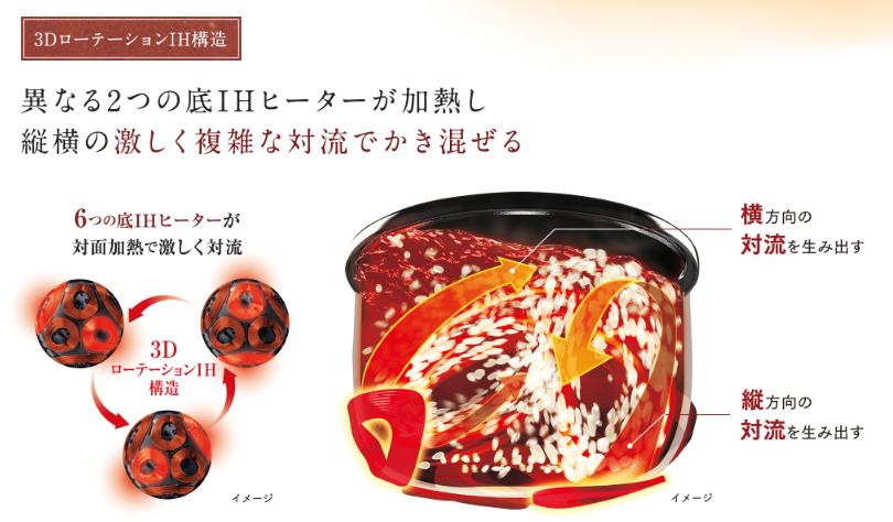 象印_炎舞炊き2